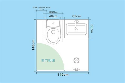 廁所氣窗尺寸|廁所窗戶要多大？打造舒適通風的衛浴空間 